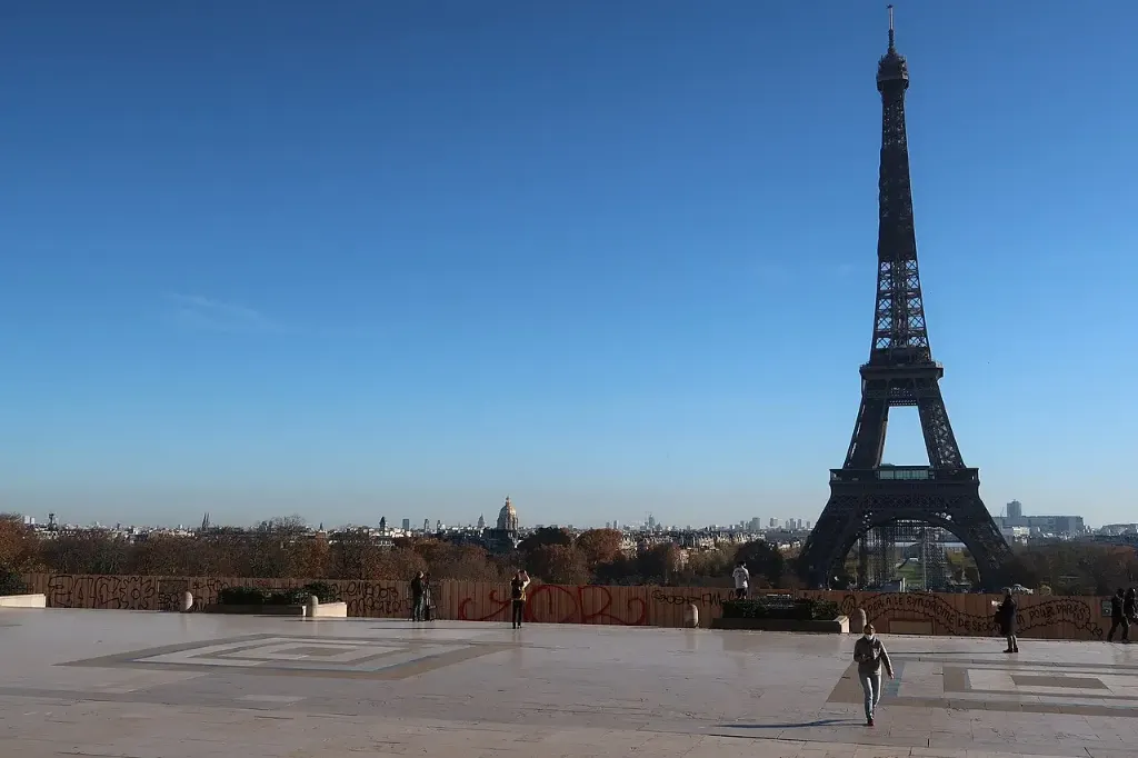L'Esplanade du Trocadéro dans le 16e arrondissement
