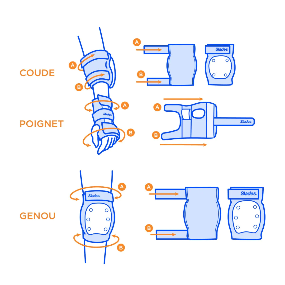 guide taille protections slades guide taille protections slades