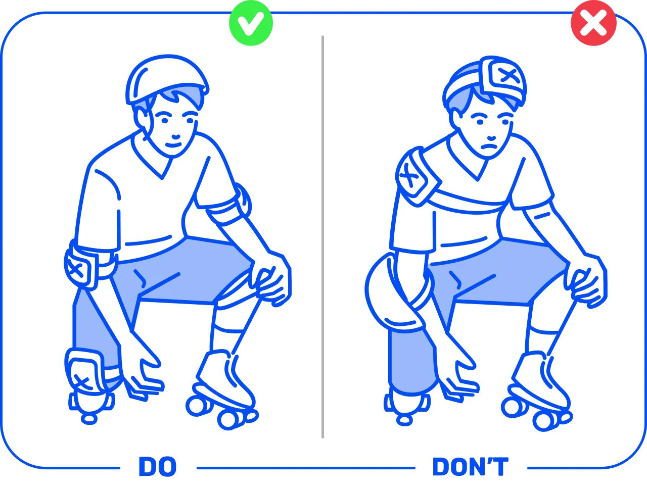 guide positions slades